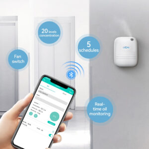 The Future of Air Freshening Technology: Azoss’s Innovative Diffusers